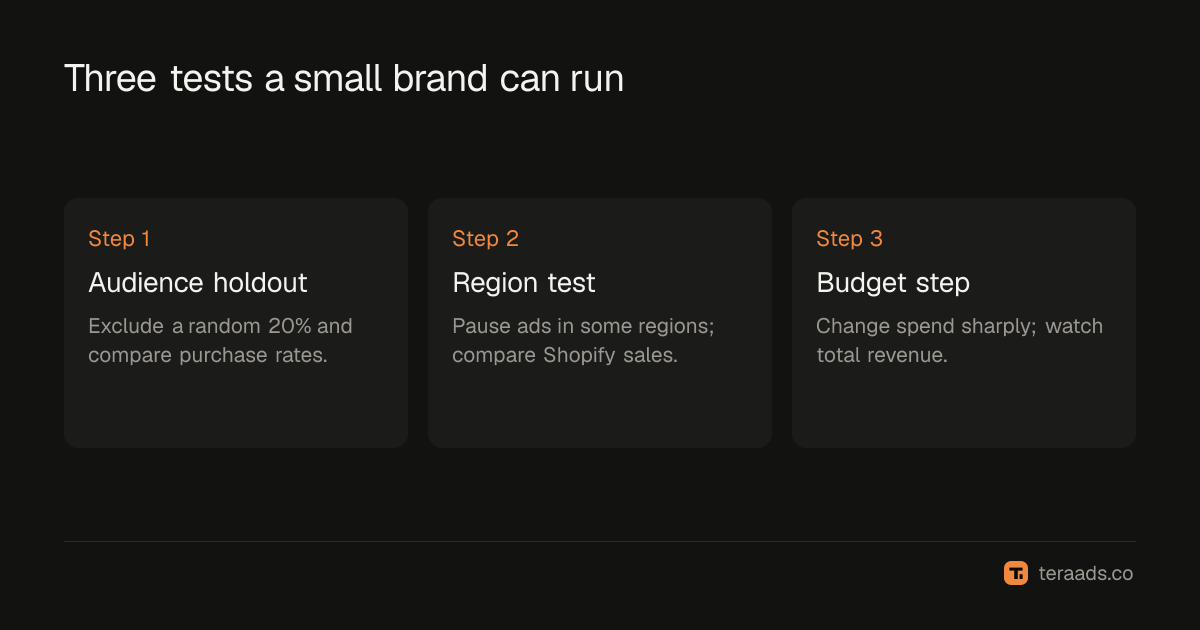 Three incrementality tests: audience holdout, region test, budget step